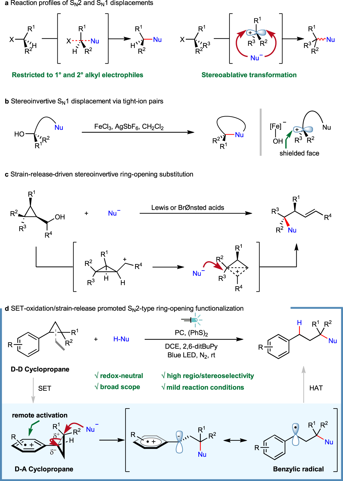 Frontiers | Azetidine synthesis by La(OTf)3-catalyzed intramolecular  regioselective aminolysis of cis-3,4-epoxy amines