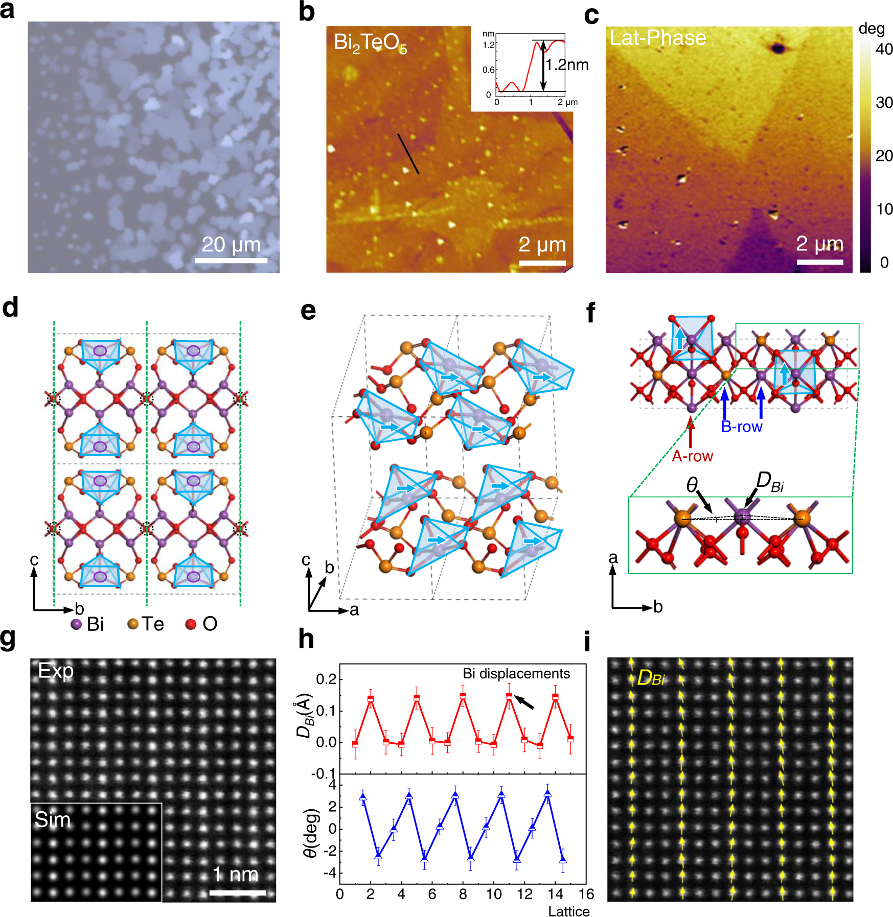 Fig. 1: CVD growth of layered 2D Bi2TeO5 single crystals with ferroelectricity.