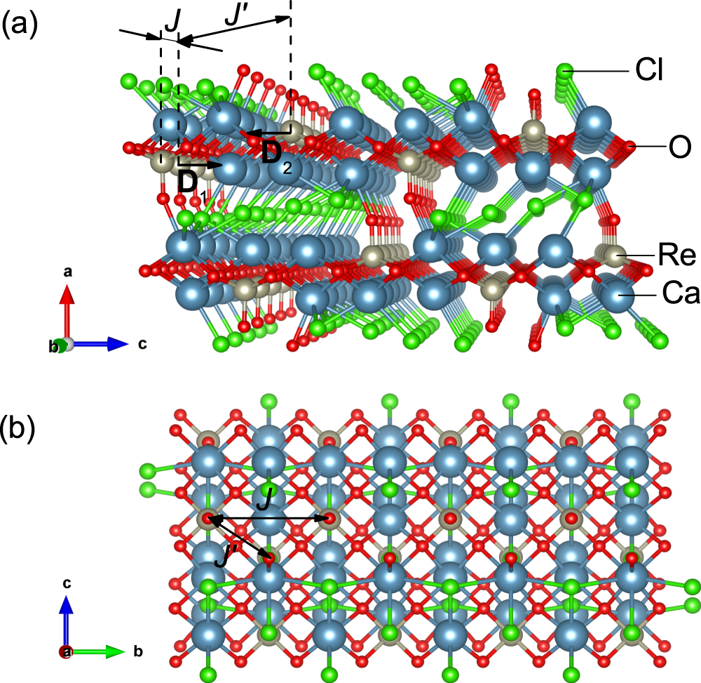 Dimensional reduction and incommensurate dynamic correlations in the  $$S=\frac{1}{2}$$ triangular-lattice antiferromagnet Ca3ReO5Cl2 | Nature  Communications