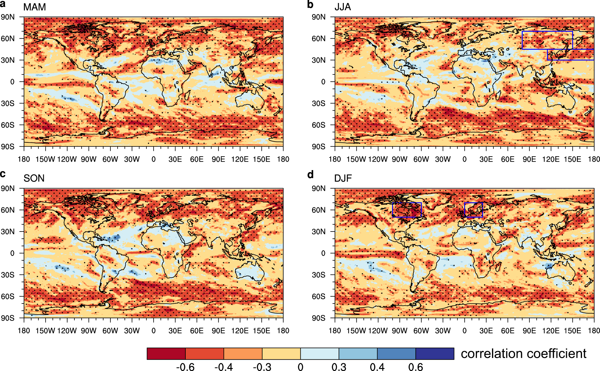 Remote Sensing, Free Full-Text