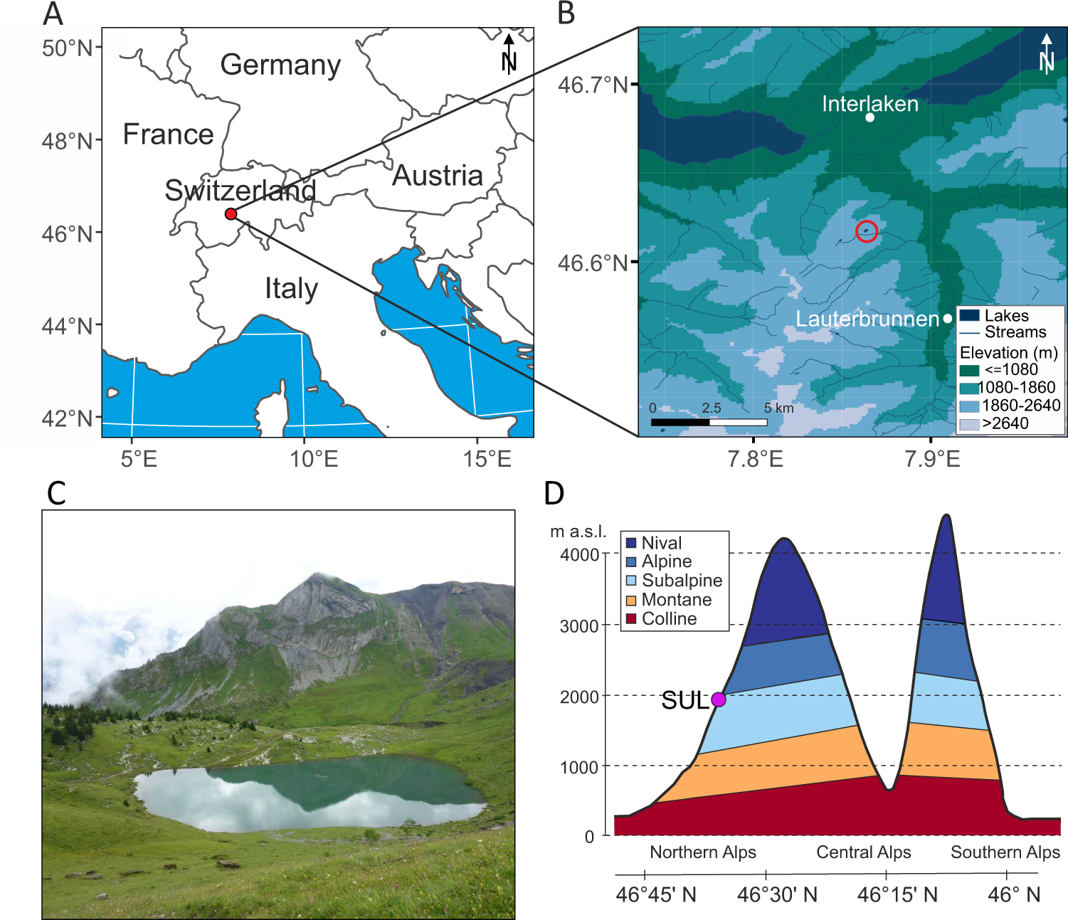 High resolution ancient sedimentary DNA shows that alpine plant diversity  is associated with human land use and climate change | Nature Communications