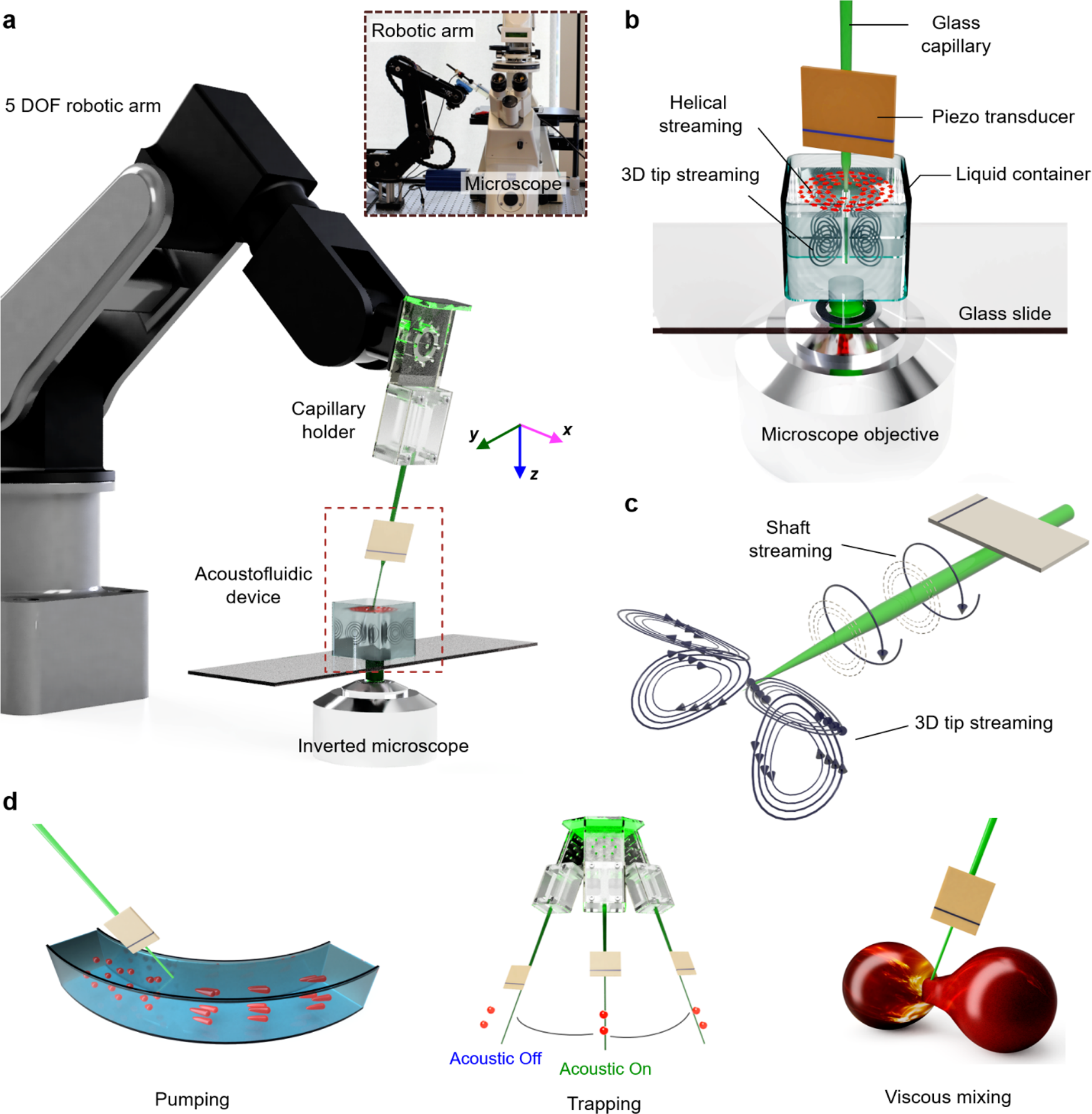 Robot Product  Circular Rotating Base for Robotic Arm Project