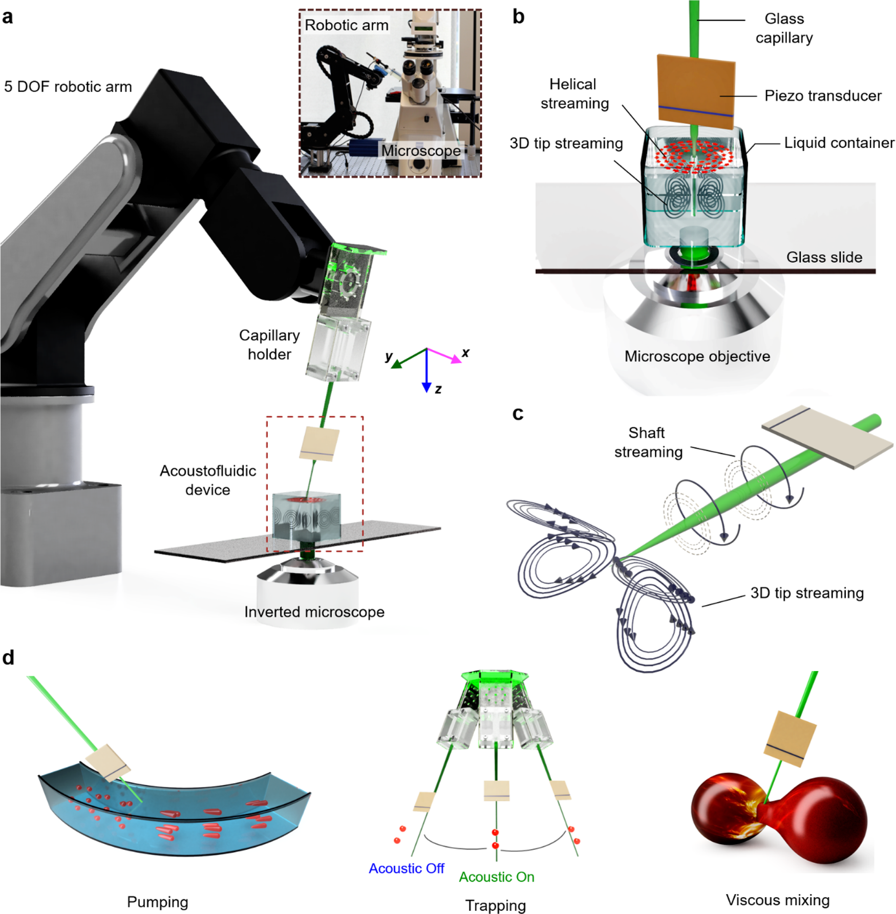 Robot Product  Circular Rotating Base for Robotic Arm Project 