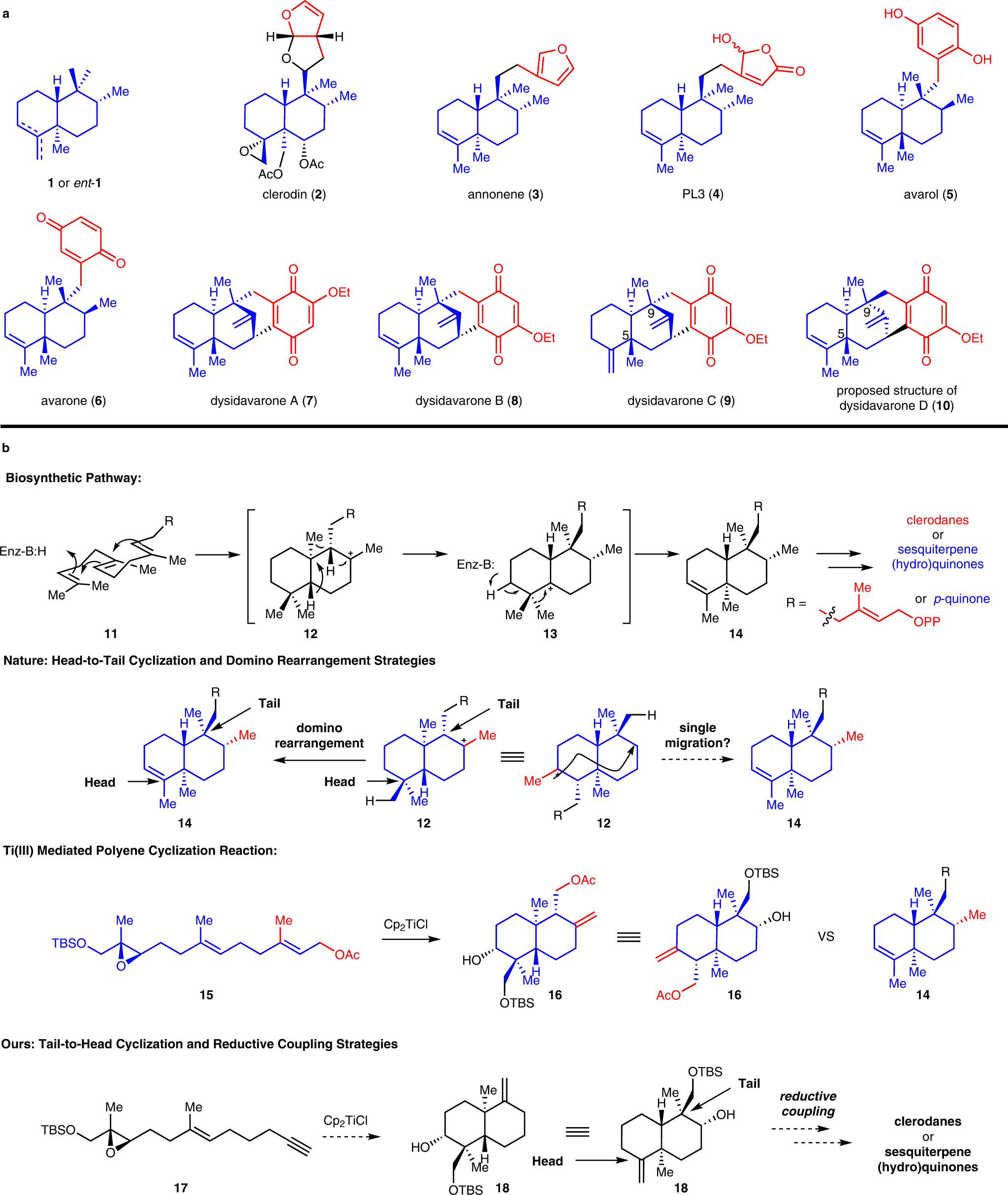 Synthesis of Isoquinoline-Derived Diene Esters and  Quinolin-2(1H)-ylidene-Substituted 1,5-Diones from Enynones and (Iso)  Quinoline N-Oxides