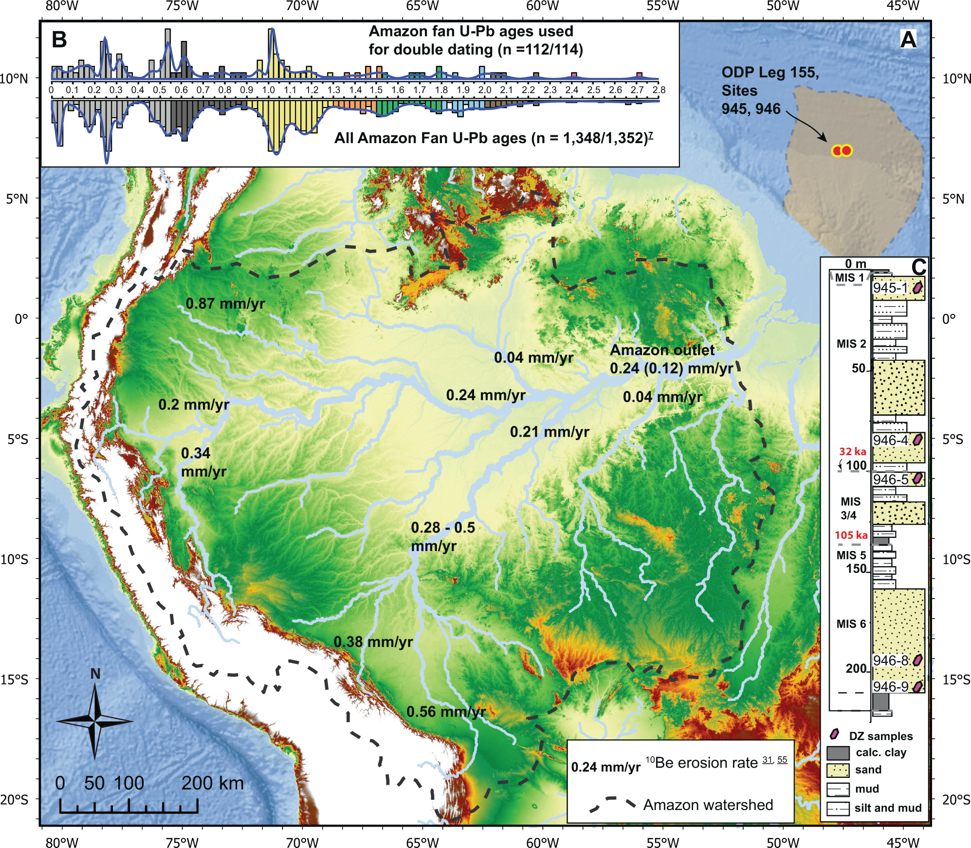 Cycles of Andean mountain building archived in the Amazon Fan | Nature  Communications