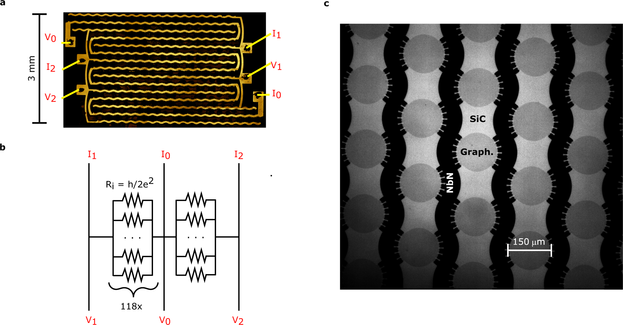 Accurate graphene quantum Hall arrays for the new International System of  Units | Nature Communications