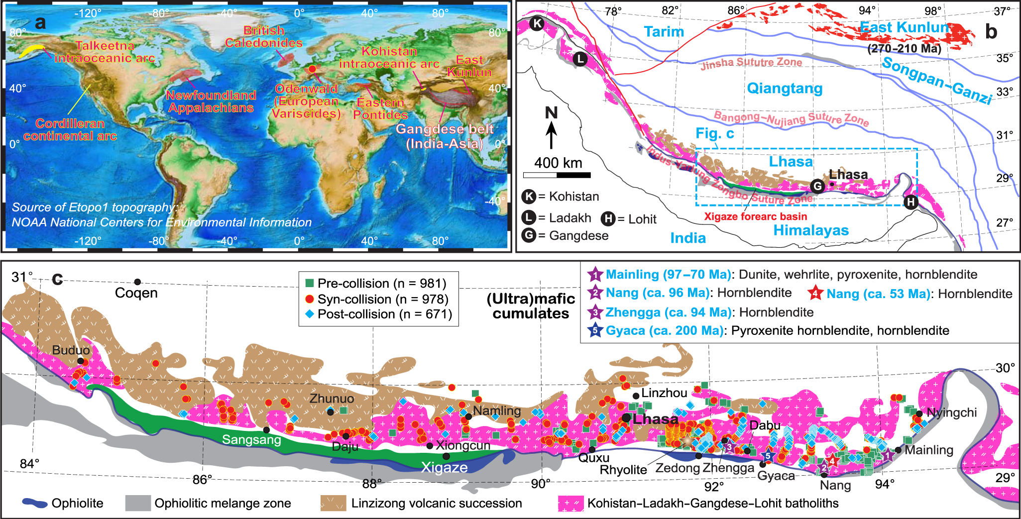 Alkali amphibole: Mineral information, data and localities.