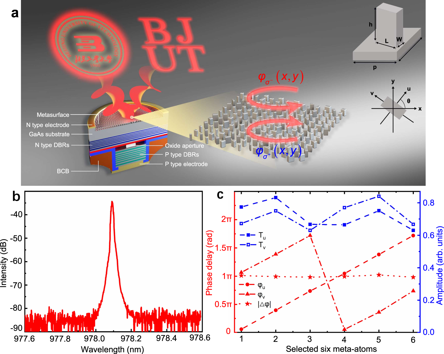 Spin decoupling of vertical cavity surface emitting lasers with