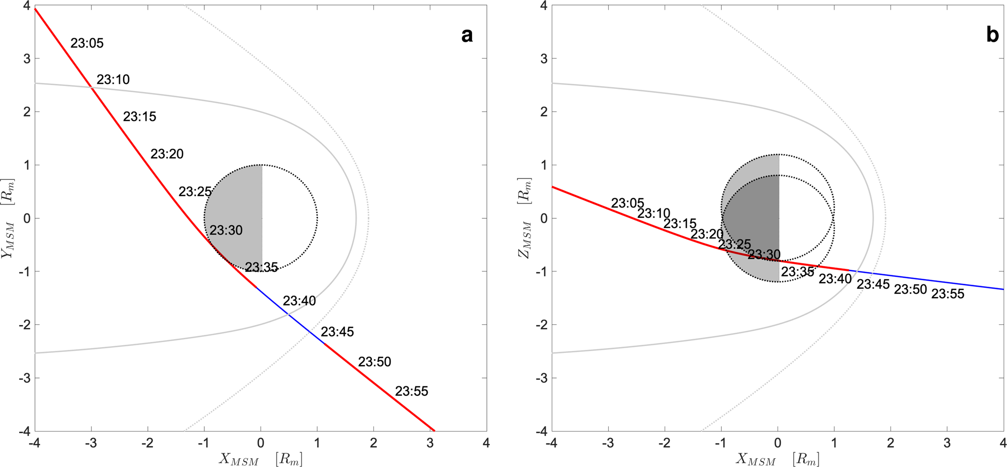 Uzbxi Sjk5sibm Uzbxi Sjk5sibm