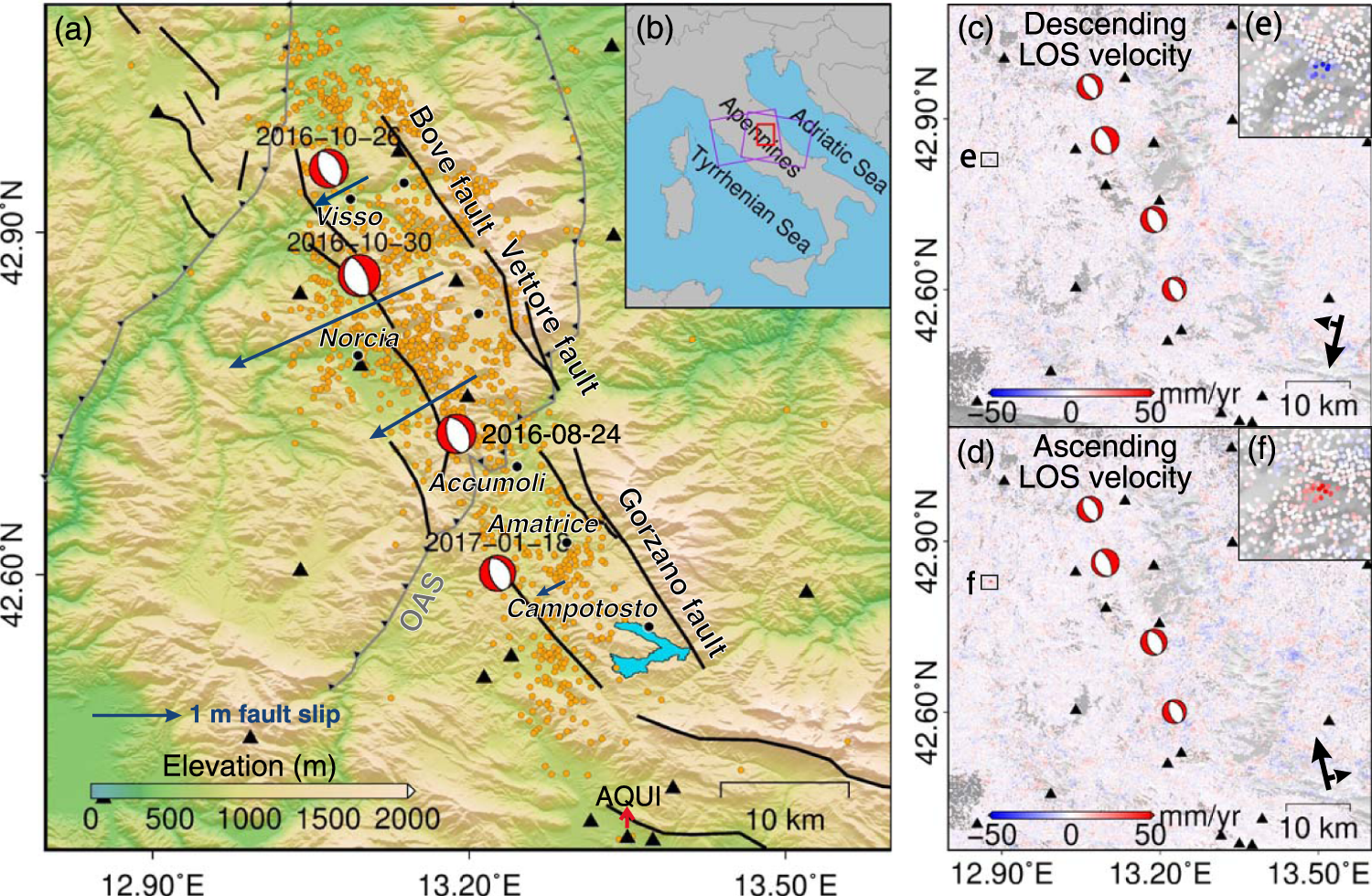 Triggering and recovery of earthquake accelerated landslides in Central  Italy revealed by satellite radar observations | Nature Communications