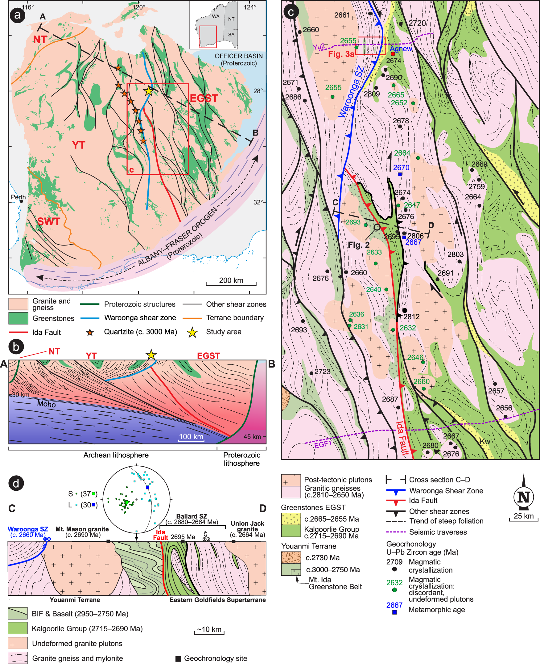 Greenstone burial–exhumation cycles at the late Archean transition to plate  tectonics | Nature Communications