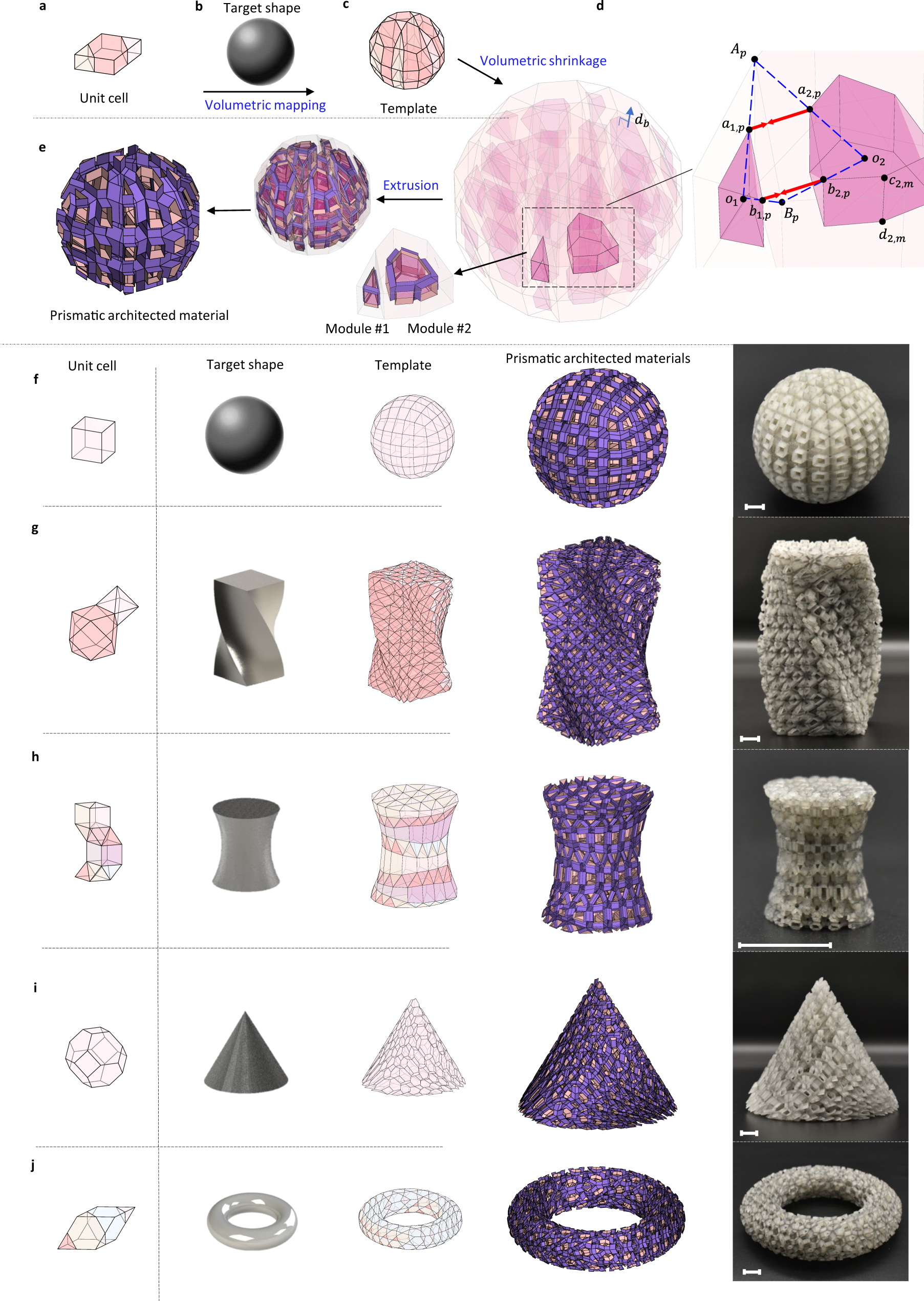 3,530 Origami Tutorial Images, Stock Photos, 3D objects, & Vectors