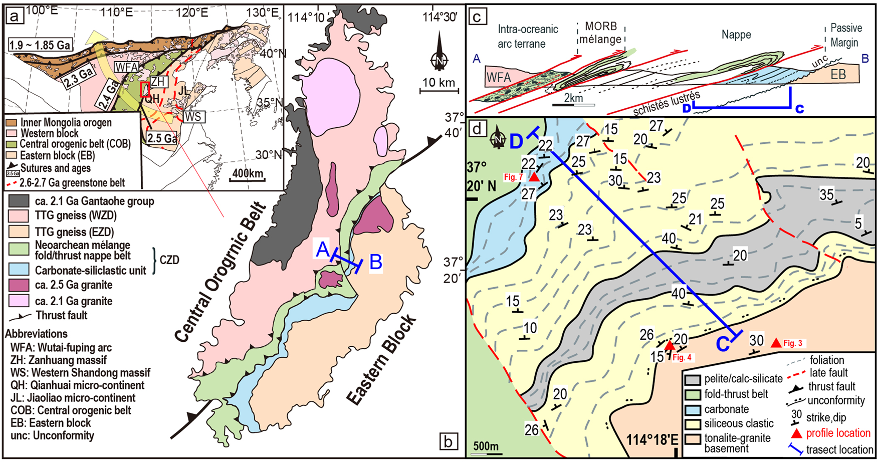 PDF) Structural and kinematic analysis of the Early Paleozoic