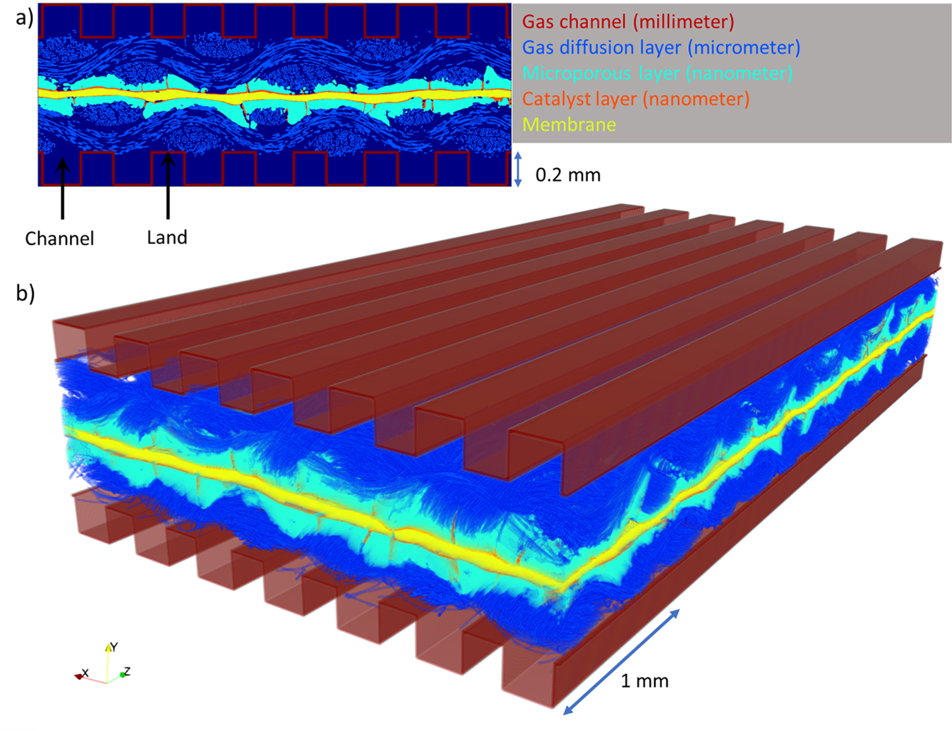 Fluid Simulation: Reviews, Features, Pricing & Download