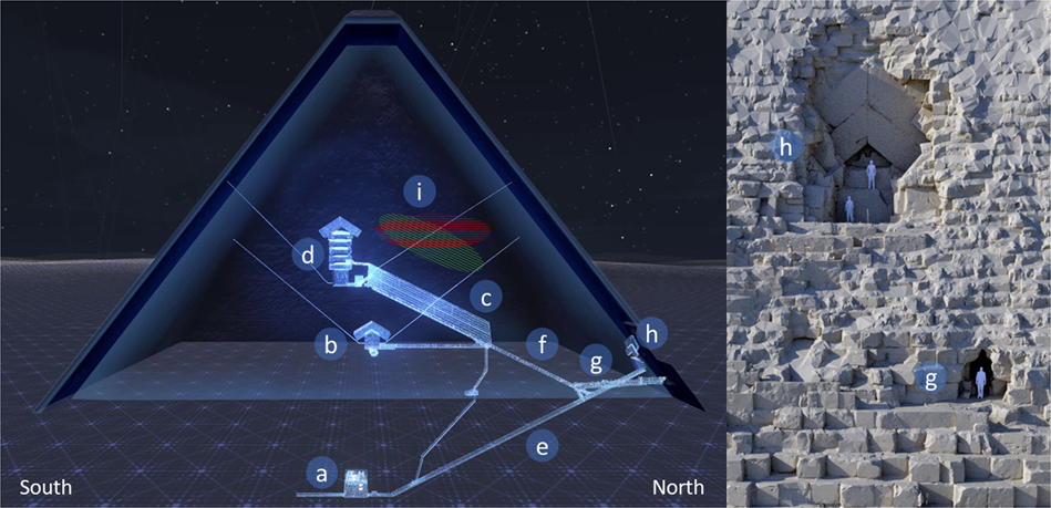 Se descubre una cámara secreta en la gran pirámide de Keops