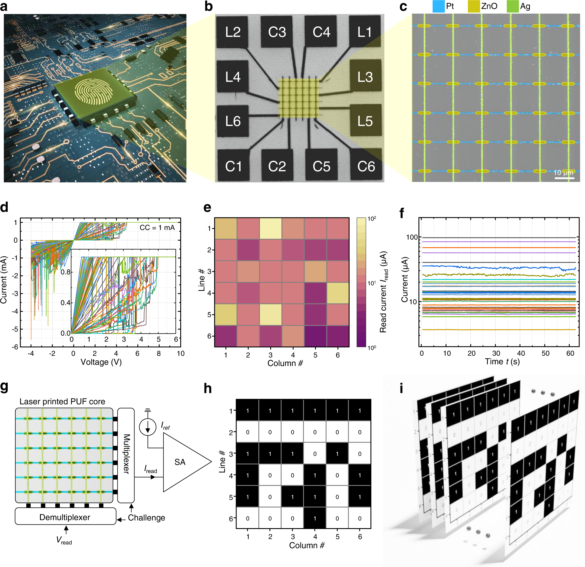 Fig. 5: Laser-printed Pt-ZnO-Ag security circuits.