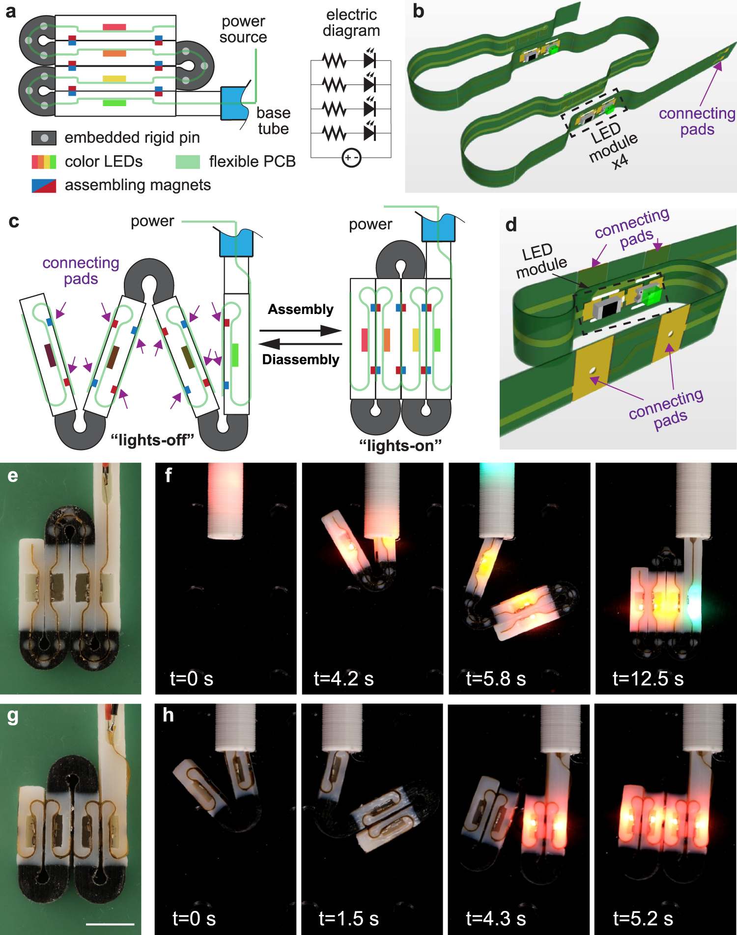 Fig. 6: Integration of flexible PCBs and LEDs into the functional MaSoChains.