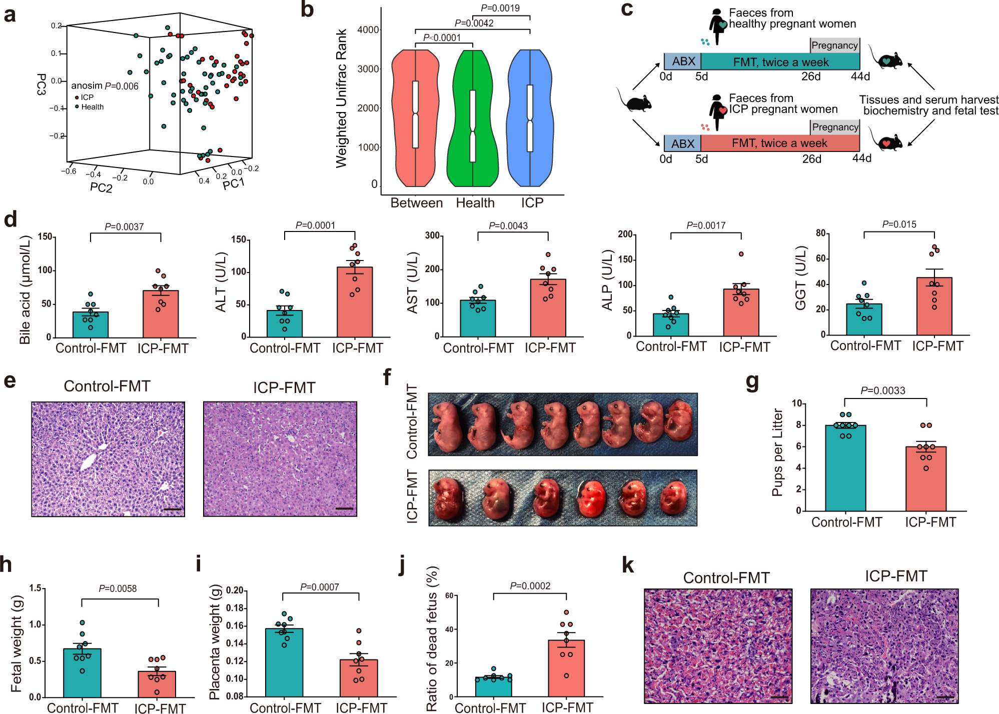 https://media.springernature.com/full/springer-static/image/art%3A10.1038%2Fs41467-023-36981-4/MediaObjects/41467_2023_36981_Fig1_HTML.png