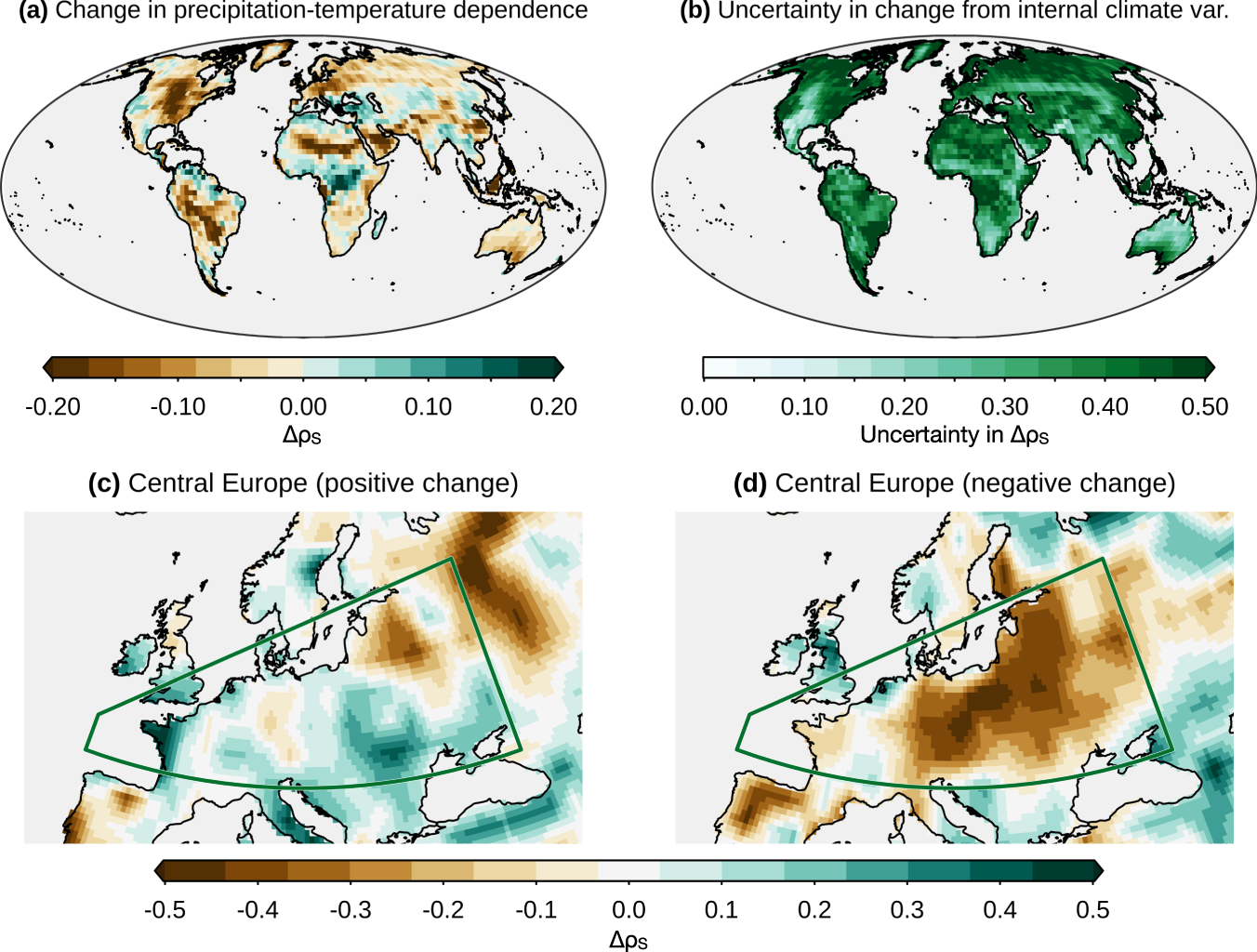 Fig. 4: Internal climate variability can obscure forced changes in intervariable dependence.