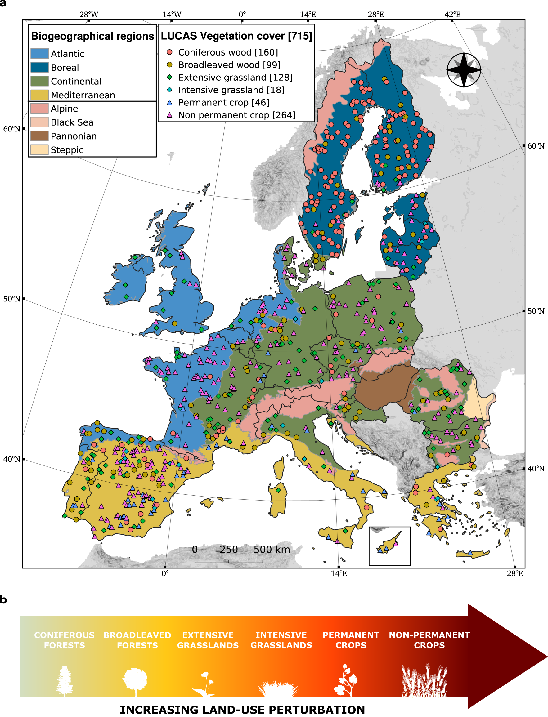 Patterns in soil microbial diversity across Europe | Nature Communications
