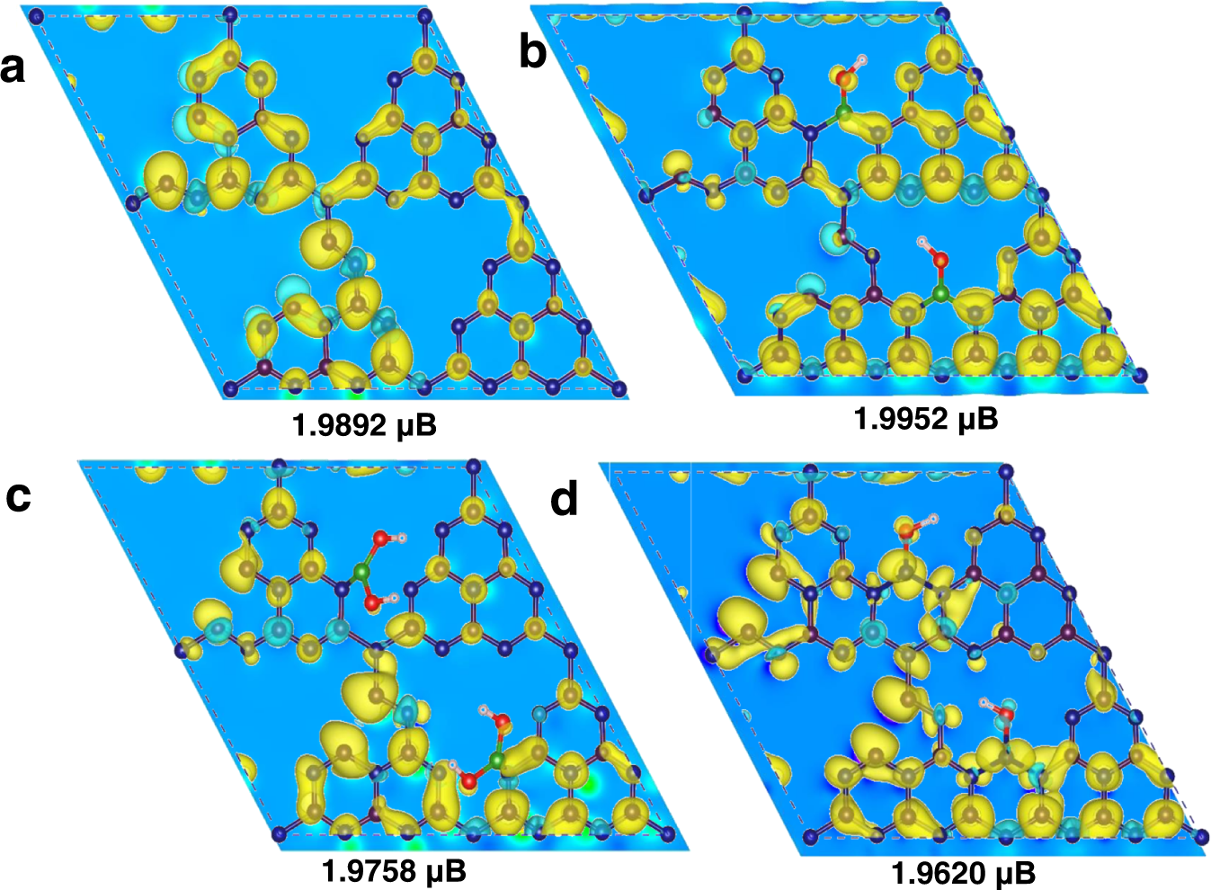 Fig. 5: Spin-polarized DFT-calculations for the magnetism of samples.