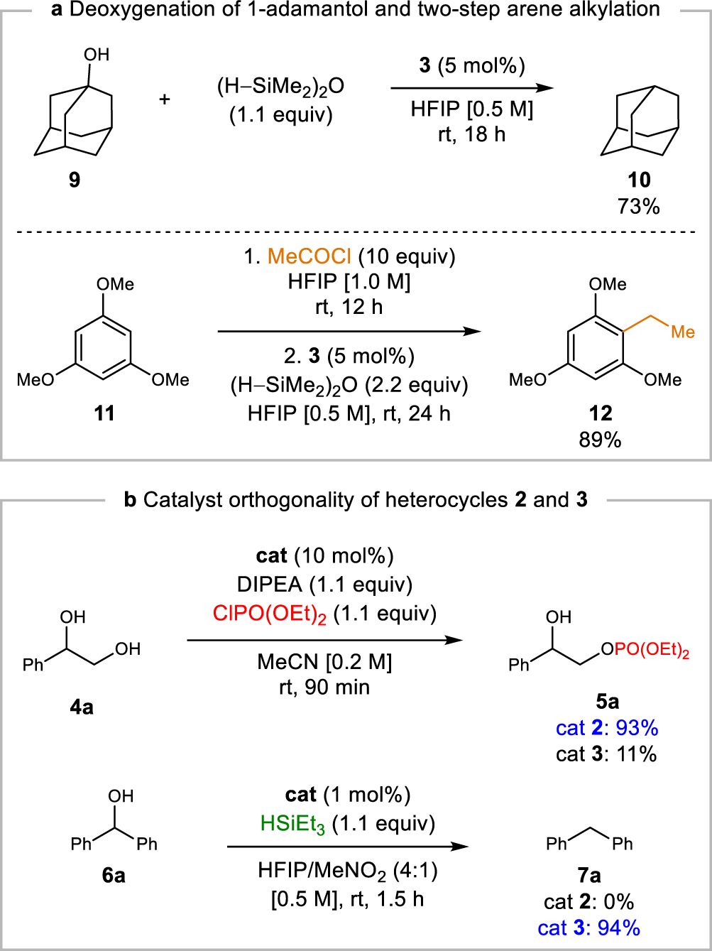 Fig. 7: Synthetic extensions of catalytic reductive deoxygenation and catalyst orthogonality.