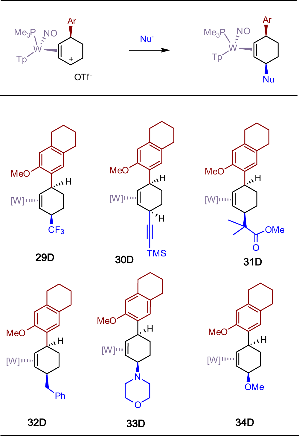 Fig. 7: Preliminary examples of cis-3,6-disubstituted cyclohexene complexes prepared from an η2-allyl complex and various nucleophiles.