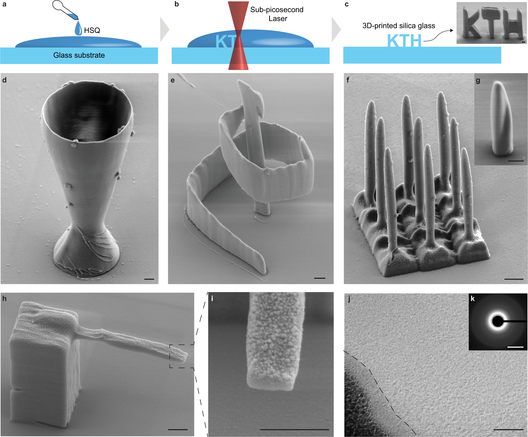 100% Silicone 3D Printing Made Accessible: Introducing Silicone