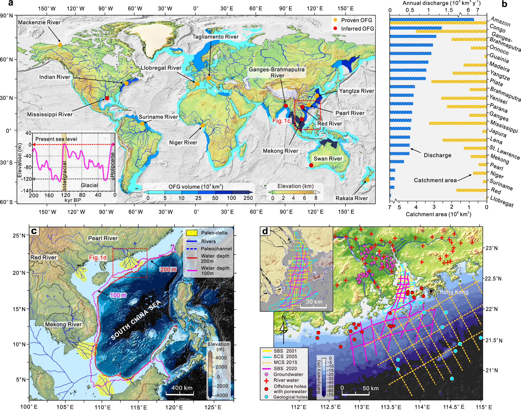 Offshore freshened groundwater in the Pearl River estuary and