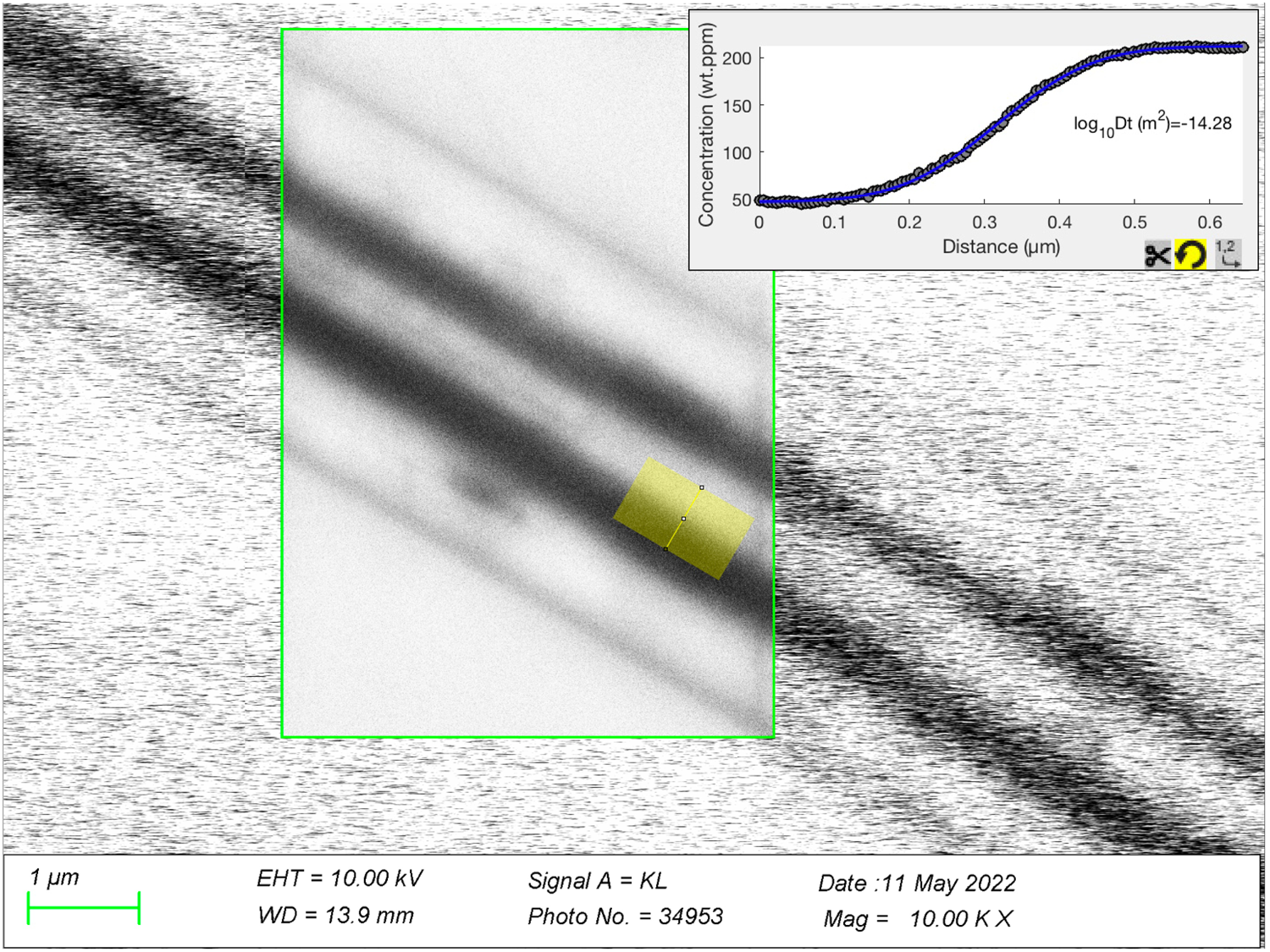 Fig. 8: Effective spatial resolution of attained in our CL images.
