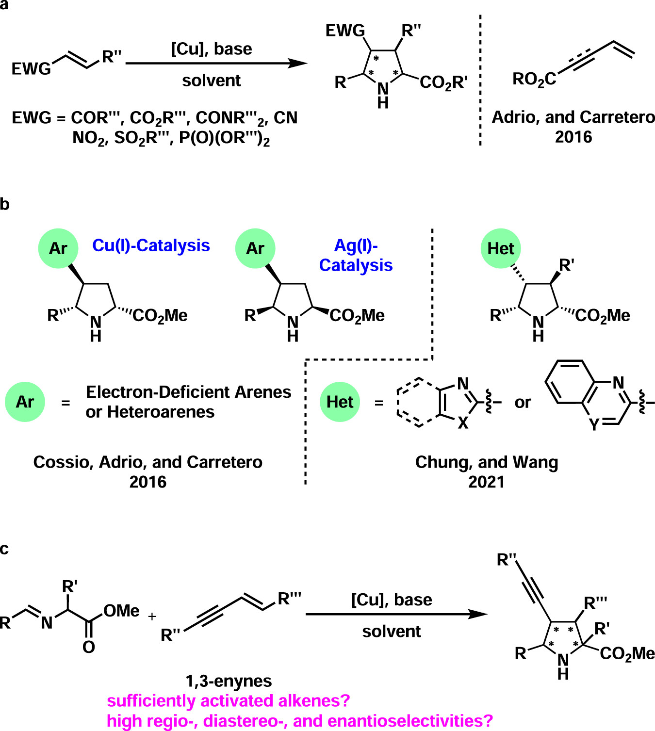 Copper(I)-catalyzed asymmetric 1,3-dipolar cycloaddition of 1,3-enynes and  azomethine ylides