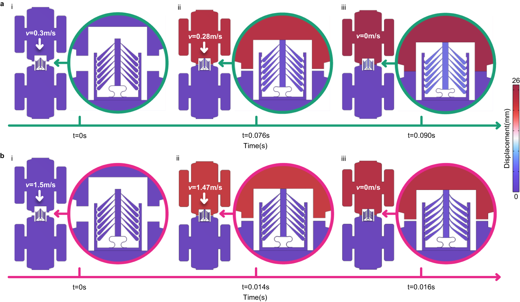 Fig. 4: Potential applications of the non-reciprocal and non-Newtonian mechanical metamaterials for satellite docking.