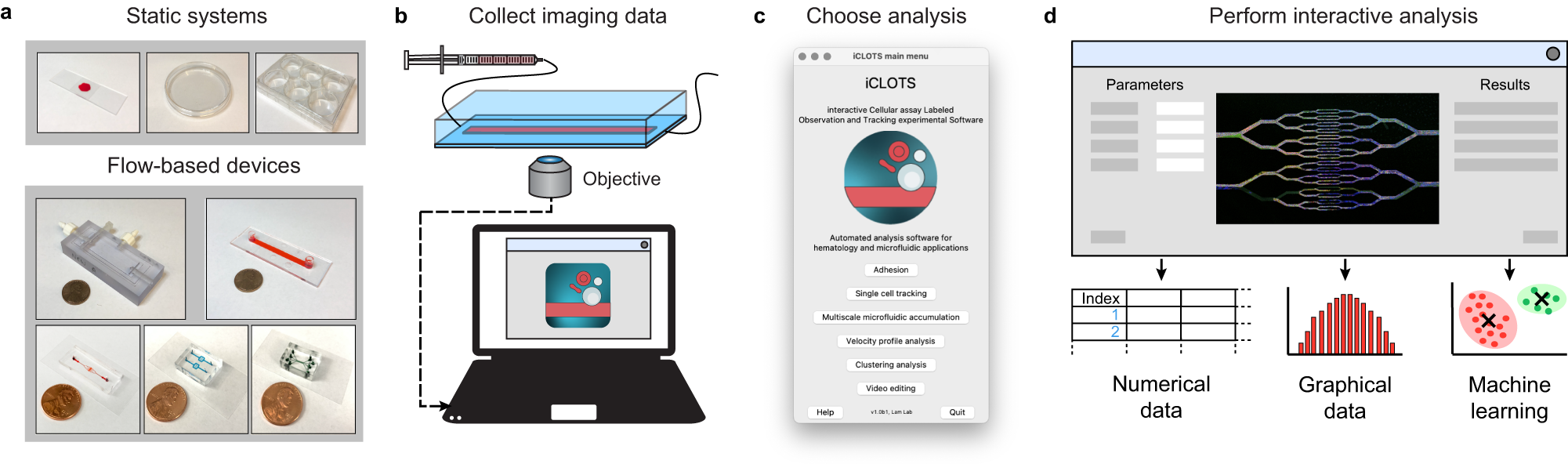 iCLOTS: open-source, artificial intelligence-enabled software for analyses  of blood cells in microfluidic and microscopy-based assays | Nature  Communications