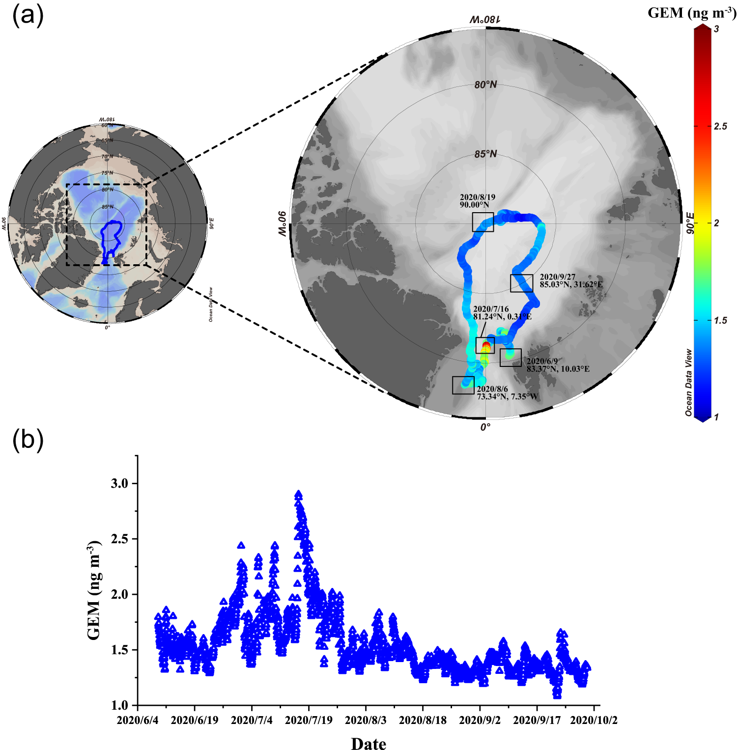 The Marginal Ice Zone as a dominant source region of atmospheric mercury  during central Arctic summertime