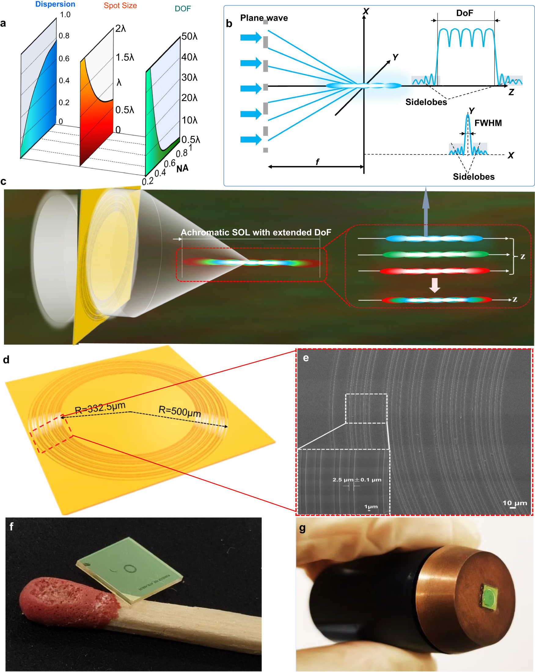 Super-resolution multicolor fluorescence microscopy enabled by an  apochromatic super-oscillatory lens with extended depth-of-focus