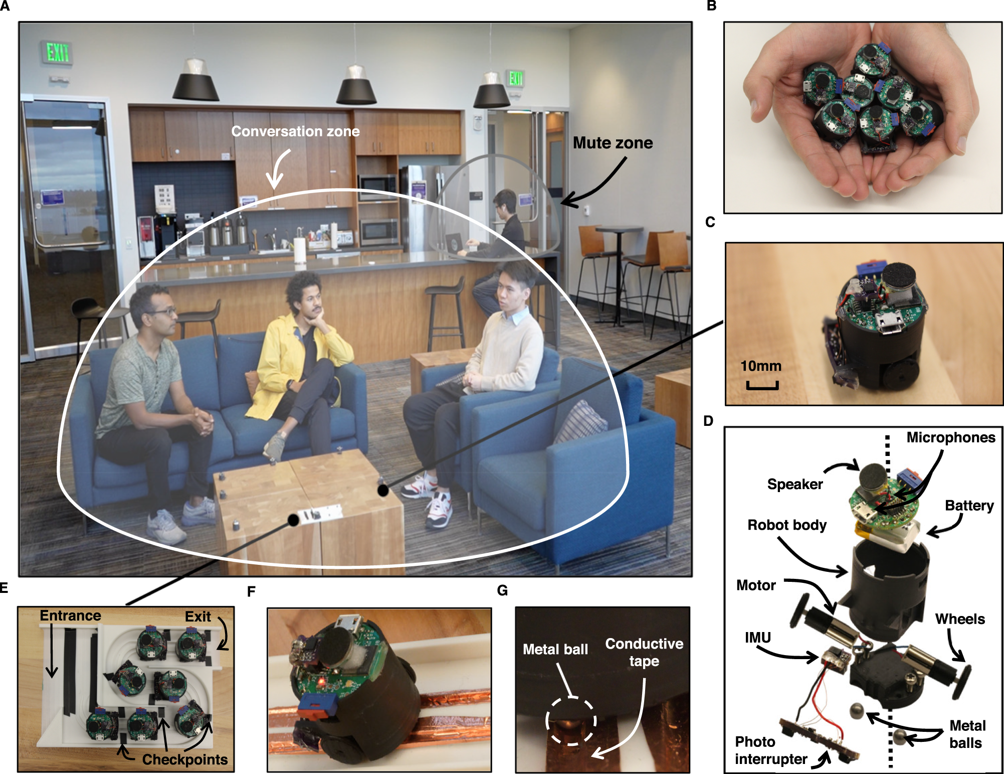 Creating speech zones with self-distributing acoustic swarms | Nature  Communications