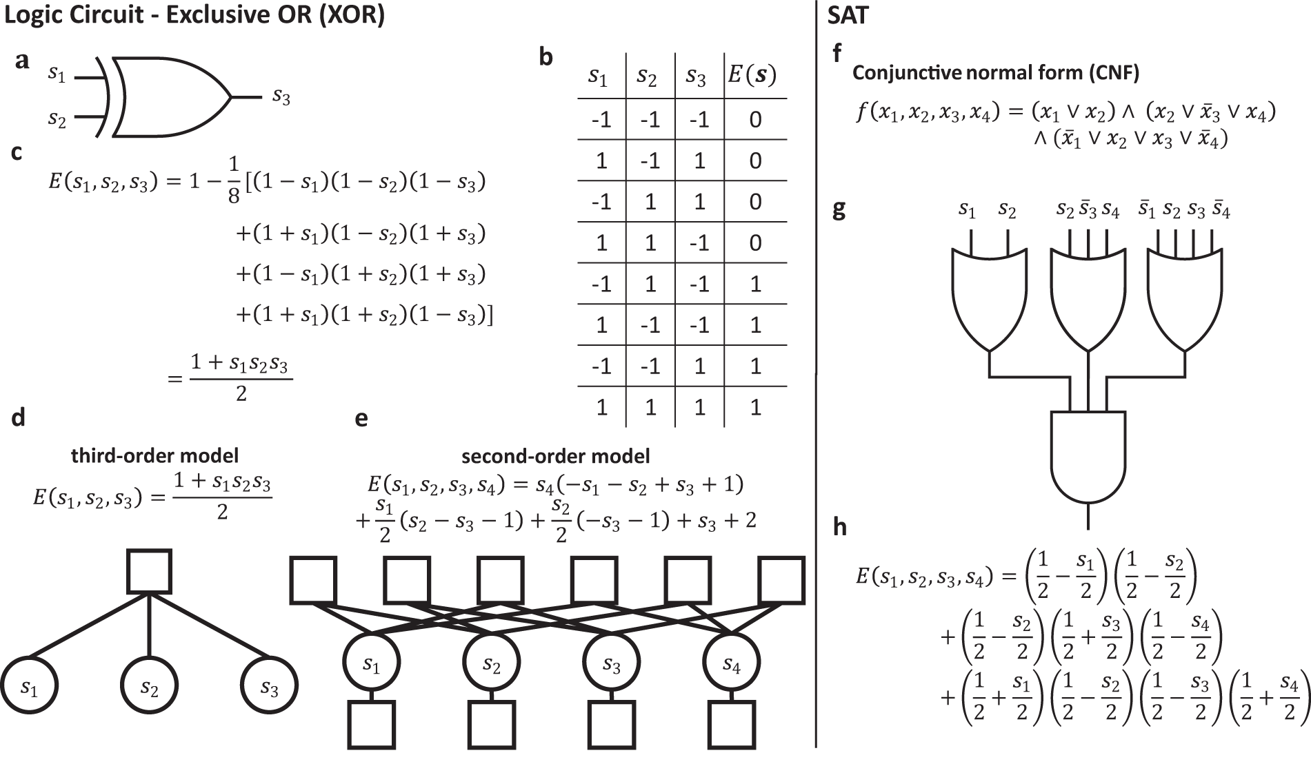 PDF] New parametrization of $A^2+B^2+C^2=3D^2$ and Lagrange's four-square  theorem