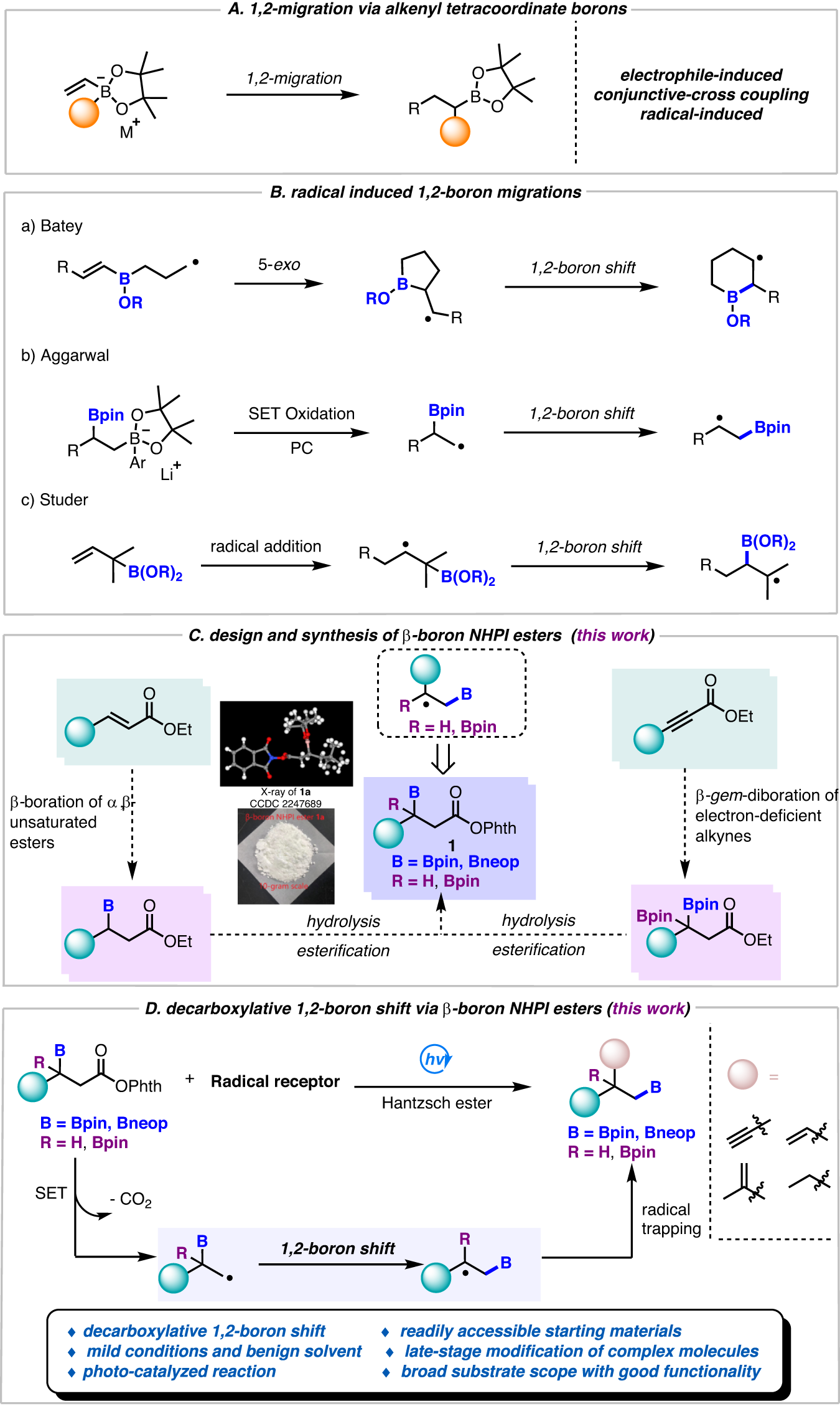 Decarboxylation of β-boryl NHPI esters enables radical 1,2-boron shift for  the assembly of versatile organoborons | Nature Communications