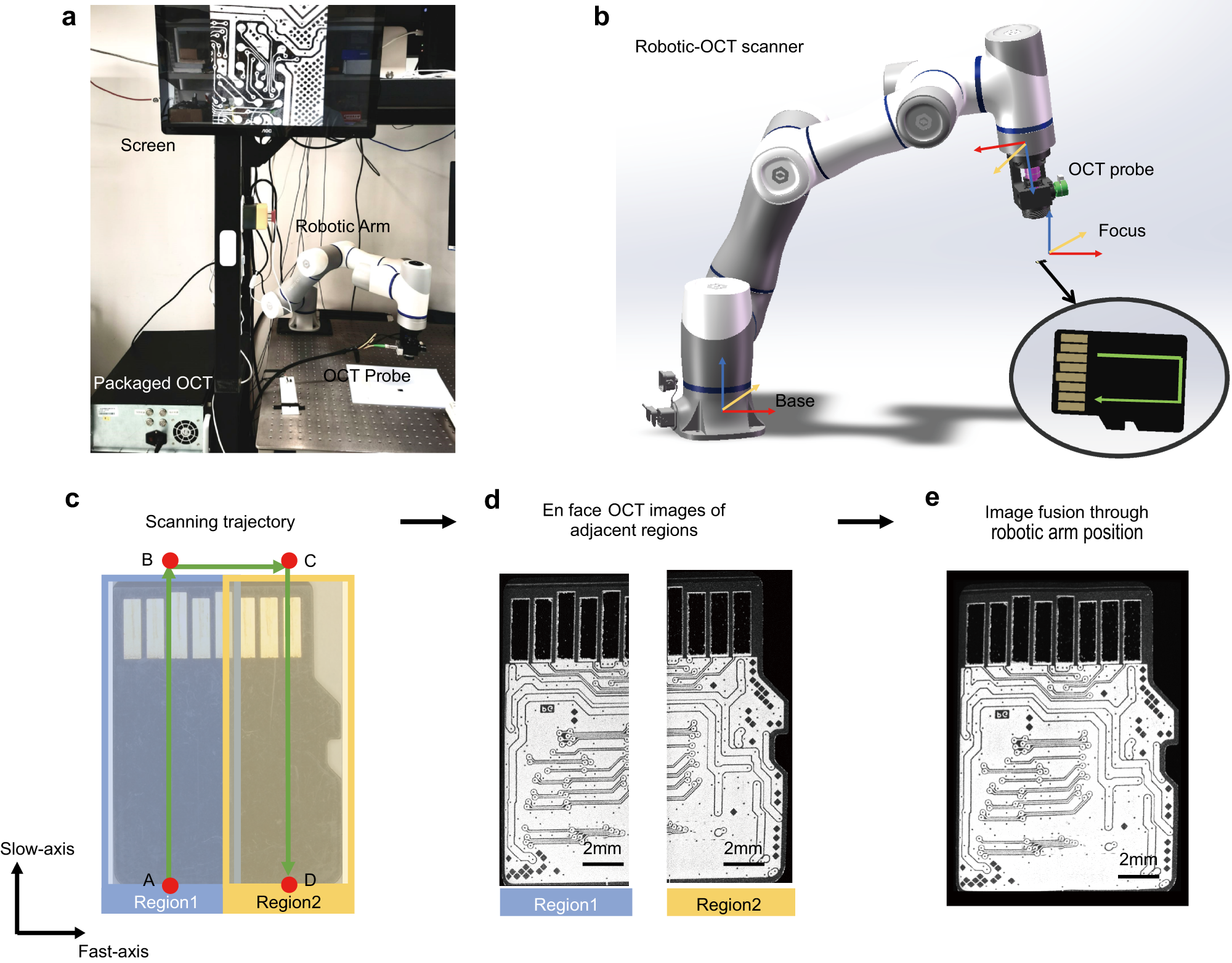 Robotic-OCT guided inspection and microsurgery of monolithic storage  devices | Nature Communications