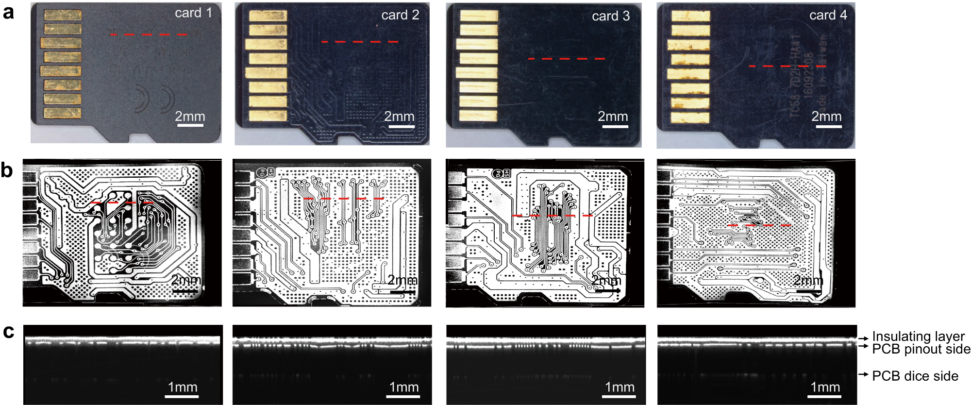 Fig. 3: Visualization of the internal PCB traces of different micro-SD cards.