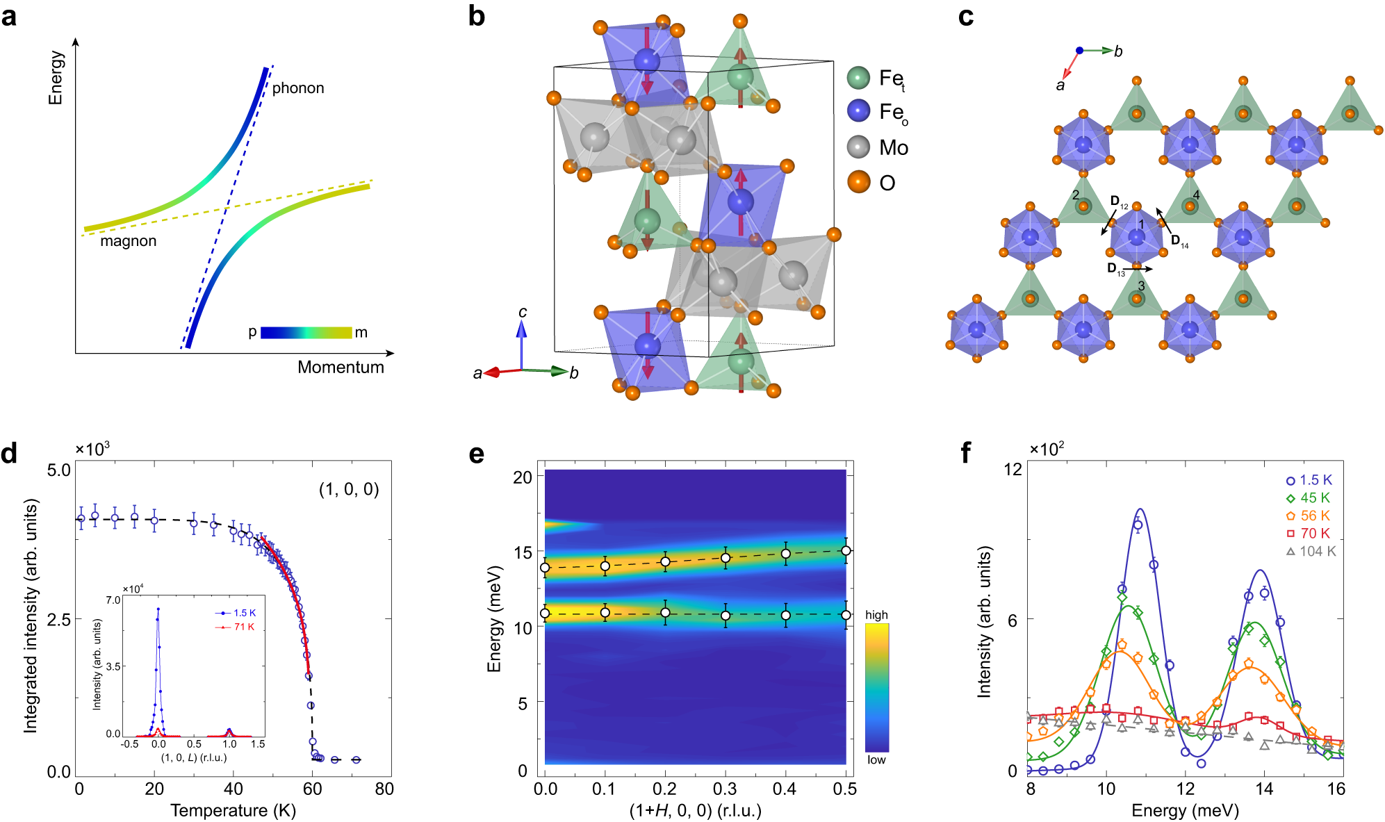 Low-energy e-paper goes inverted for a full array of brilliant colors