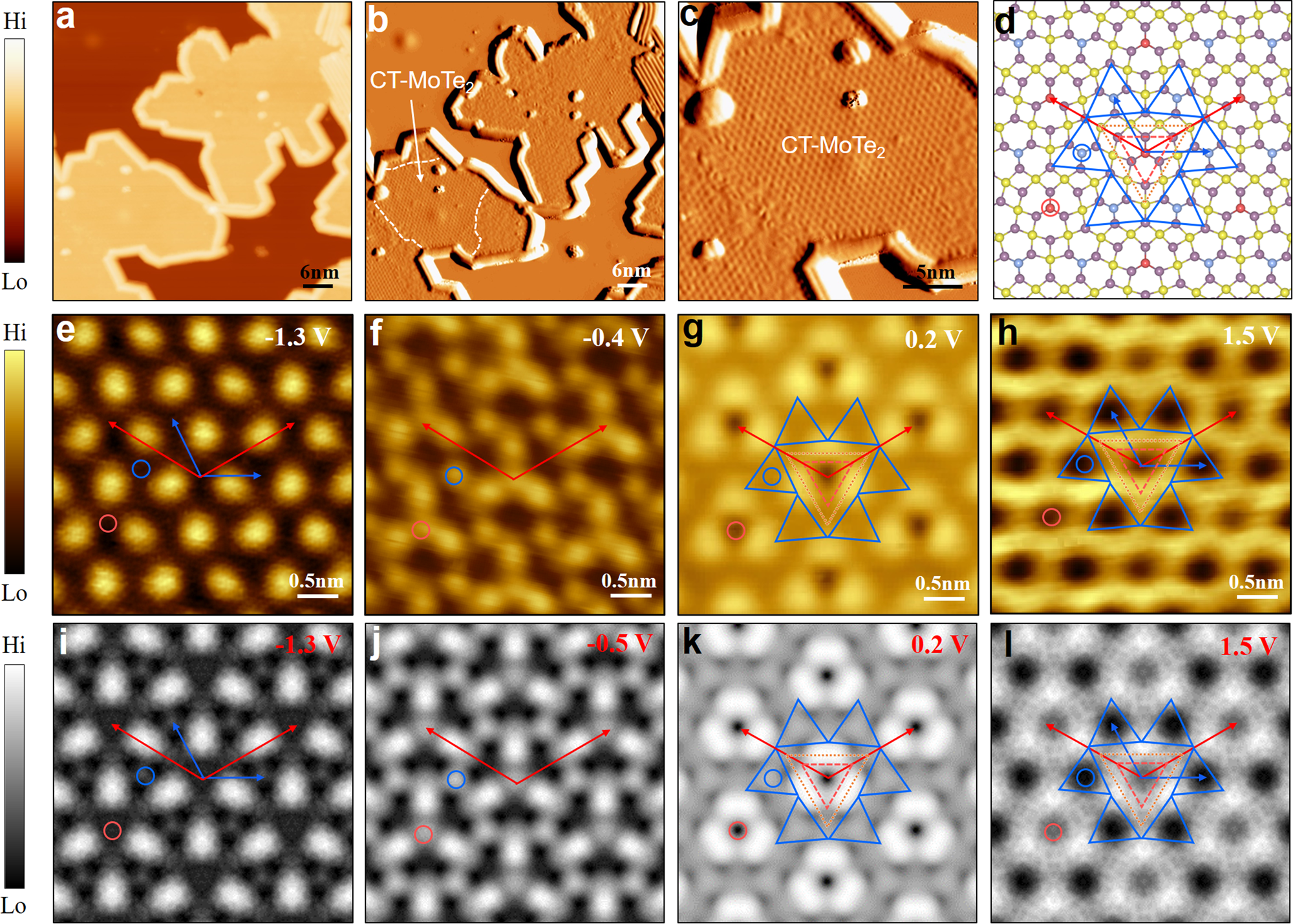 Fig. 3: Bias-dependent STM images of the CT-MoTe2 phase.