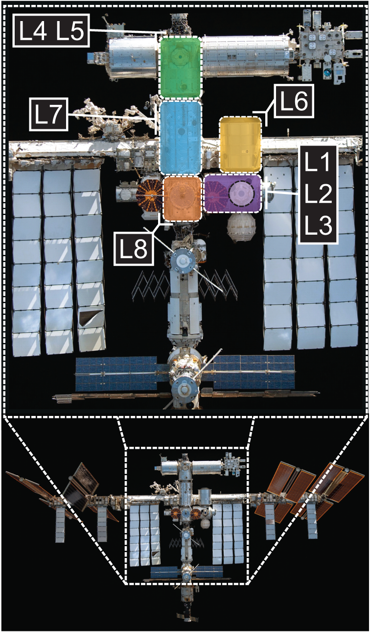 ISS: mankind's outpost in space – DW – 03/06/2015, image size:756x1290