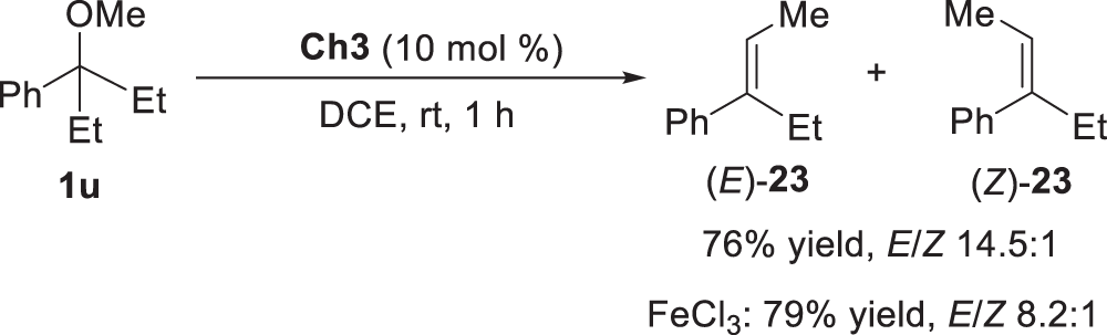 Fig. 9: Stereospecific elimination.