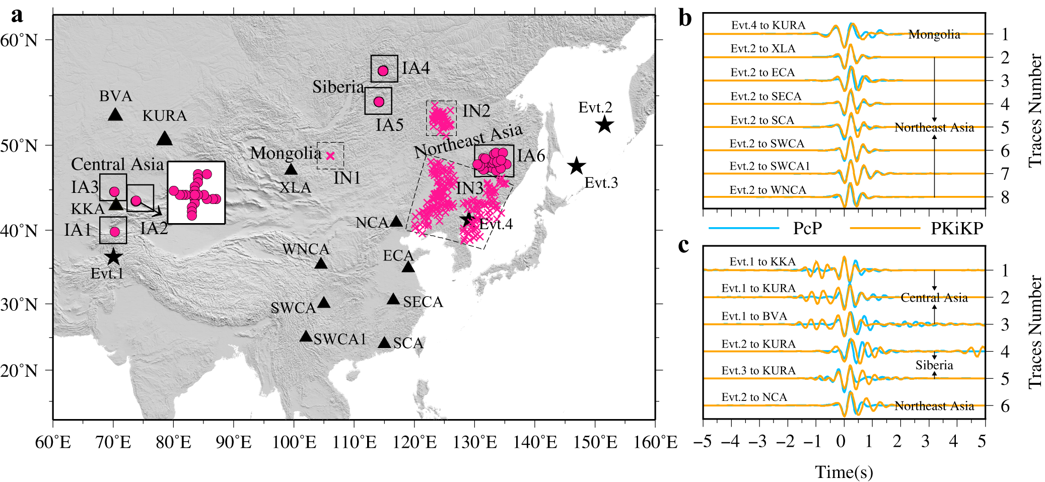 Fig. 3: Comparisons of stacked PKiKP and PcP waveforms for different arrays from 4 events.