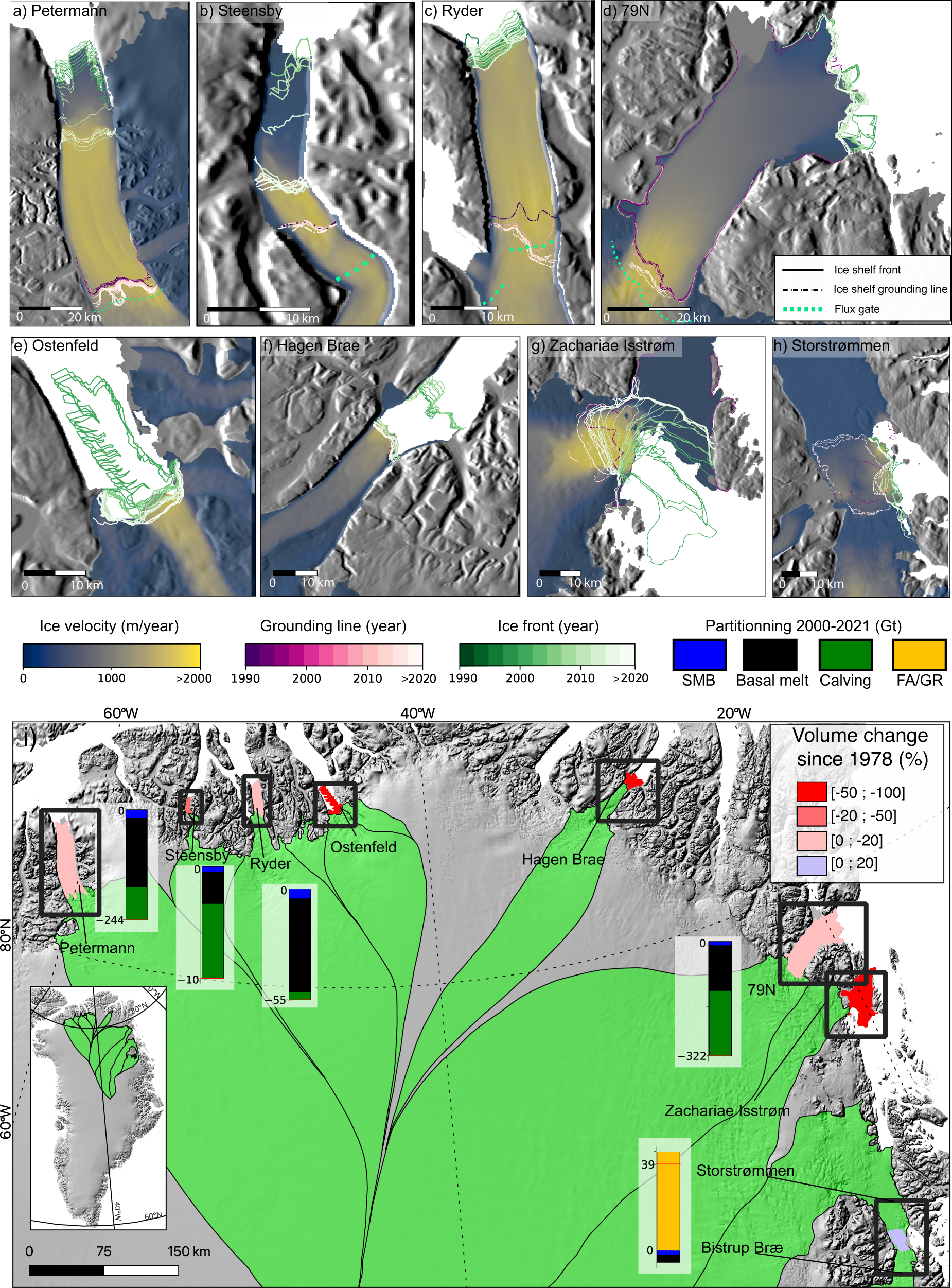 Melt rates in the kilometer-size grounding zone of Petermann Glacier,  Greenland, before and during a retreat