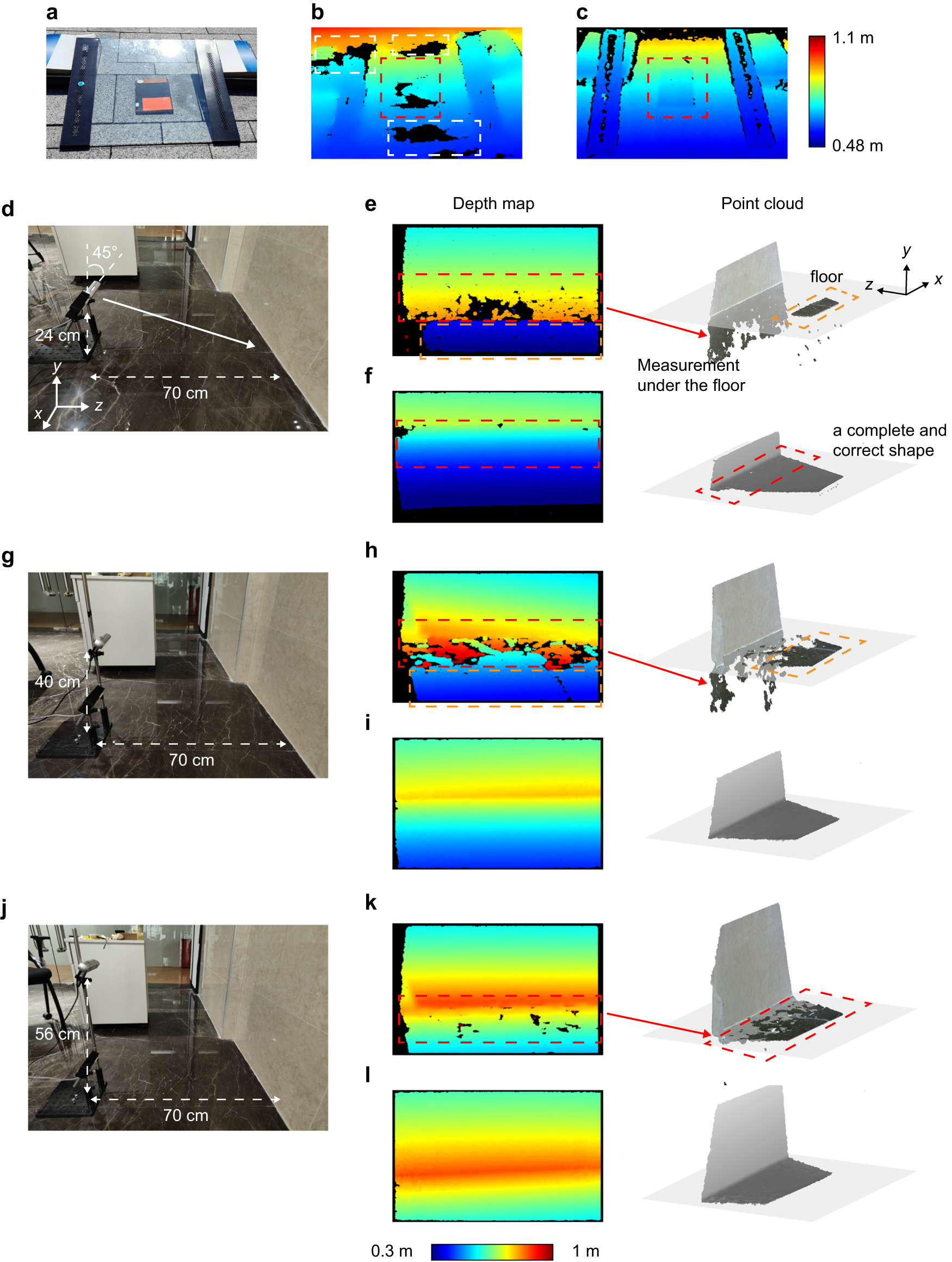 Fig. 5: Seeing against the reflective noise.