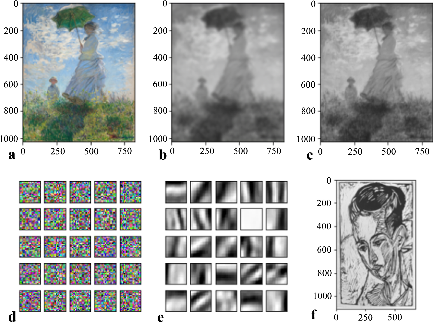 Fig. 9: Illustration of image reconstruction using two image dictionaries.
