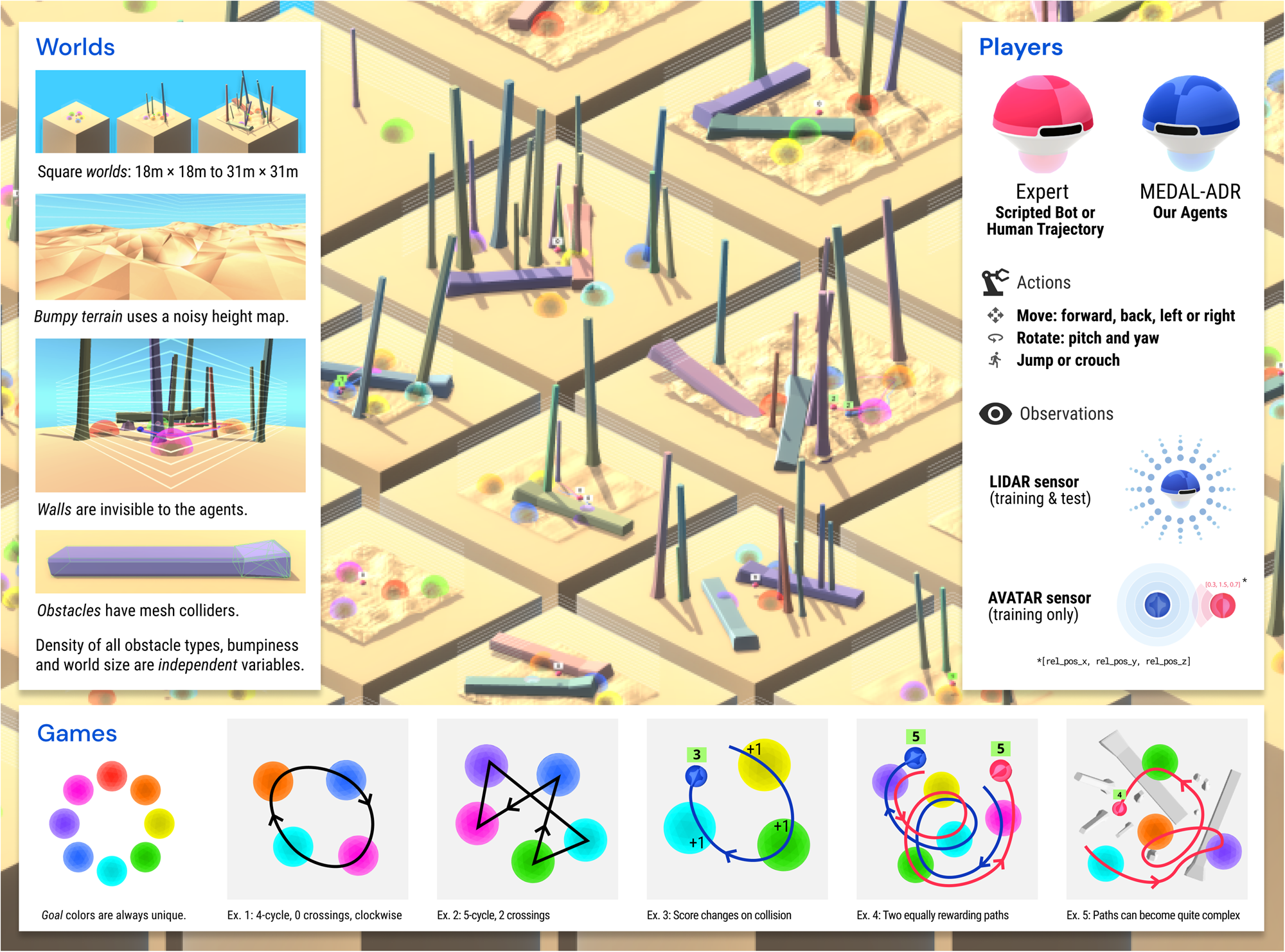 This children's board game helps develop their creative storytelling skills! - Yanko Design