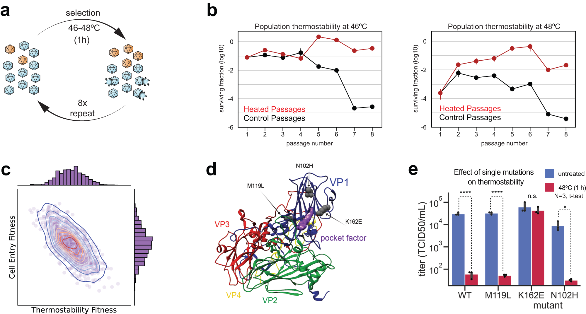 5463 gateway circle suite 102 (95) 사진
